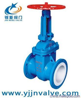 永嘉锦能阀门 衬氟止回阀产品图鉴与应用解析